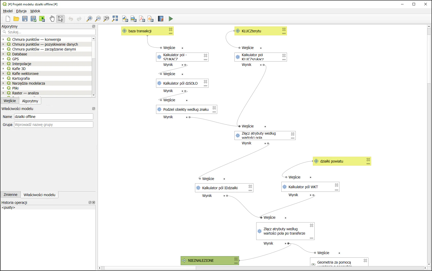 pod maską modelu: drzewko algorytmu odpowiedzialne za przypisanie geometri do transakcji